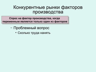 Пособие по теме Конкурентные рынки факторов производства Пособие по теме Конкурентные рынки факторов производства